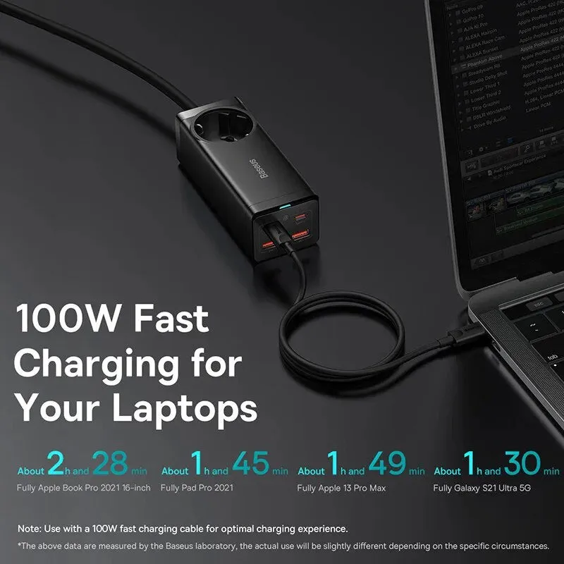 100W Fast Charger Power Strip with GaN3 Pro Tech for Laptops and Smartphones