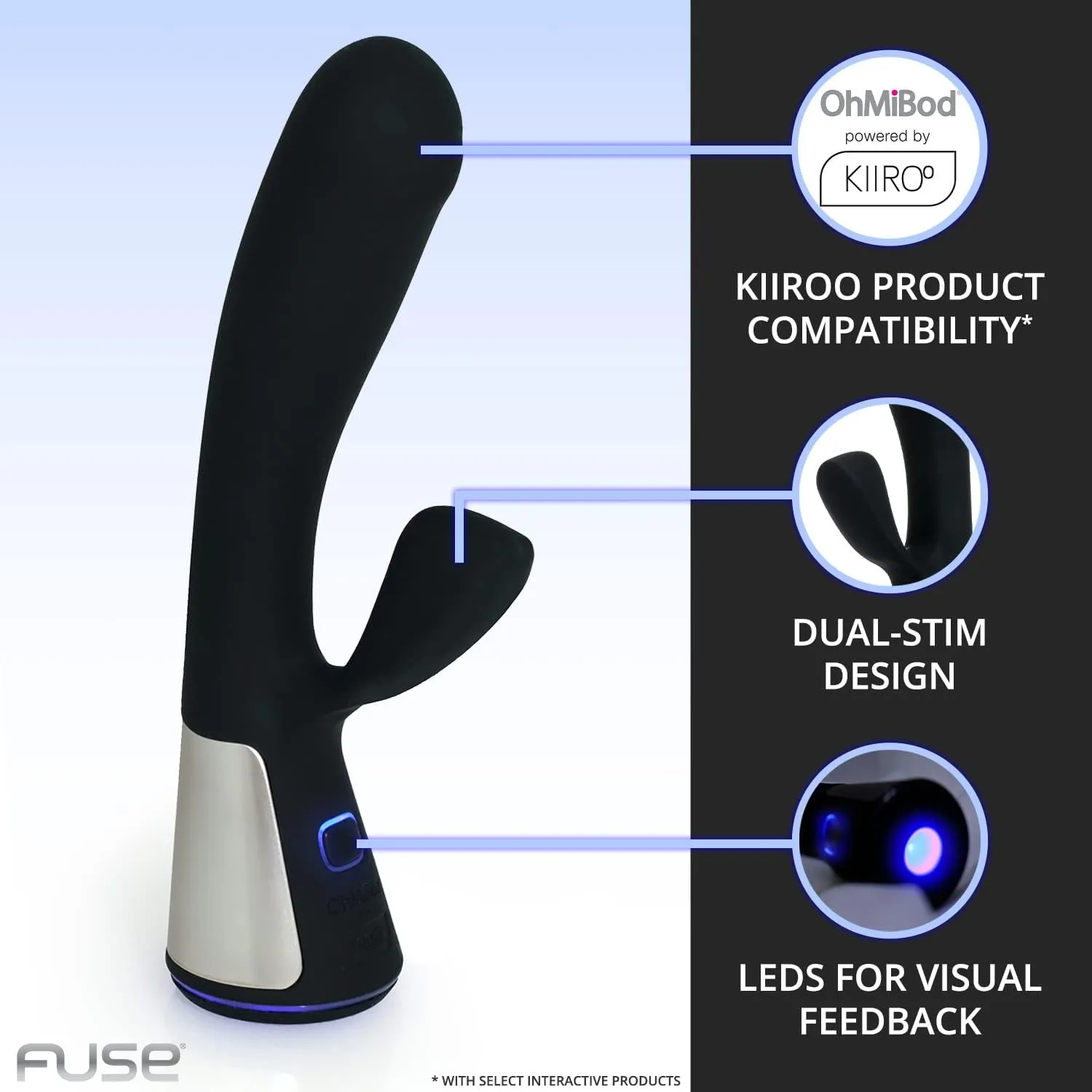 Kiiroo Ohmibod Fuse Interactive Rabbit